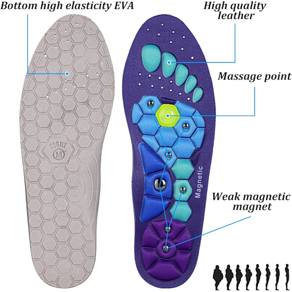Akupressur Innersulor, Akupunkturpunkt Massage Innersulor för Kvinnor Män, Andningsbara Stödinlägg (Blå, M) M 40-43