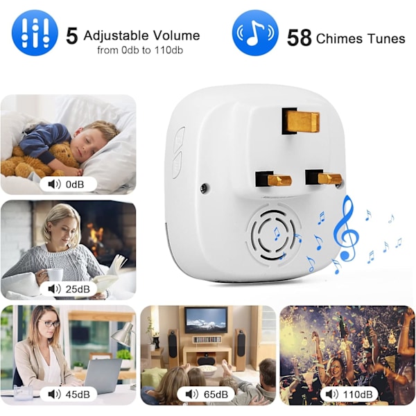 Trådlös Dörrklocka, Vattentätt Plug-in Trådlöst Dörrklockspaket
