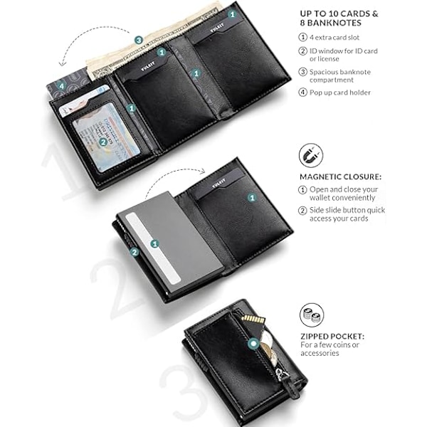 Kredittkortlommebok med RFID-blokkering, lær, pop-up, lomme for sedler, ID-vindu, myntlomme og magnetisk lukking Black