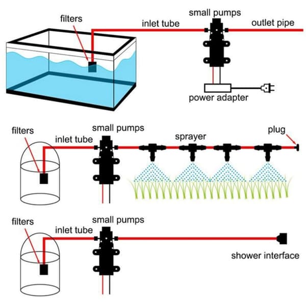 12V DC Högtrycksmembranpump Färskvattenpump Smart Sprayer Pump för RV Husbil