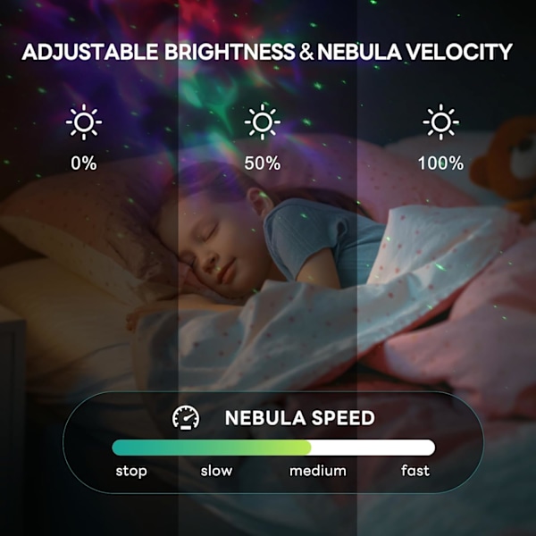 Astronaut Galaxy Projektor, Stjerneprojektor med Timer og Fjernbetjening, USB-drevet Rumfartslys Projektor