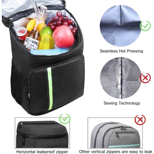Isolerad läckagesäker thermal ryggsäck, lätt kylväska med kylare för lunch, picknick, vandring, camping, strand, park, turer.