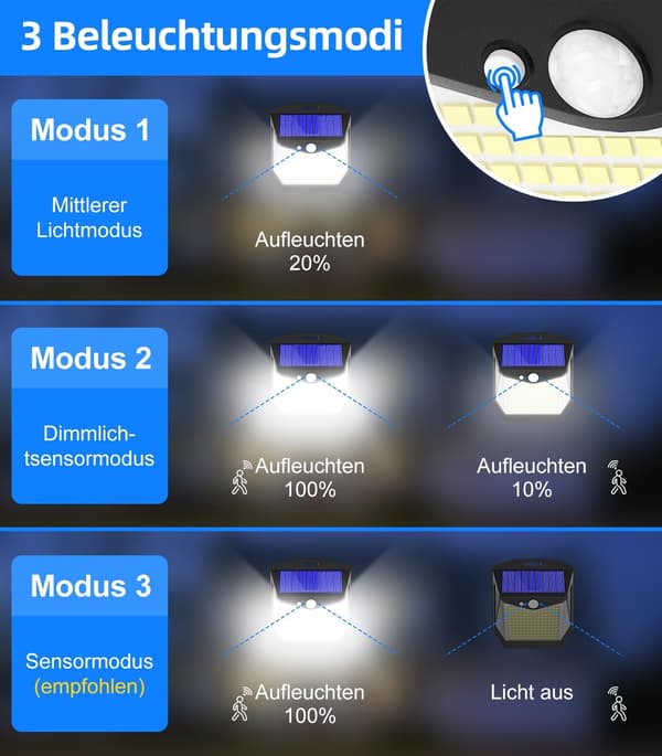 Solcellslampor Utomhus Trädgård: 248 LED Solcellsdriven Utomhusbelysning 270° Bred Vinkel IP65 Vattentät 4-pack