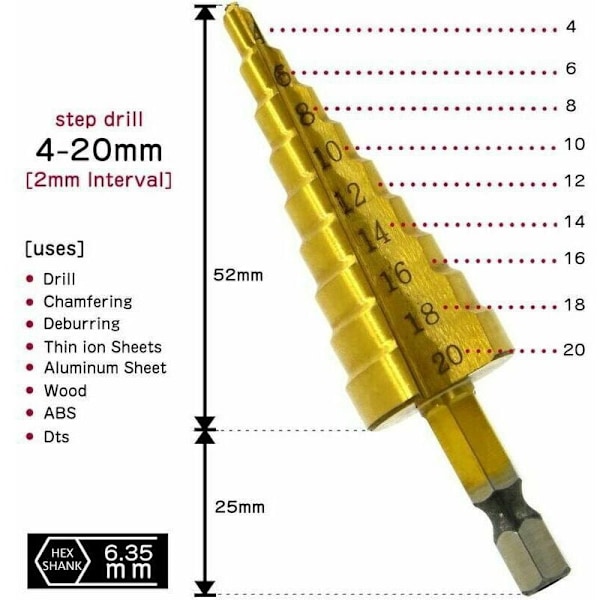 Sæt med 3 trinstyr, rustfrit stål, 4-12/20/32 mm, titanium konisk trekant, med sekskantet skaft