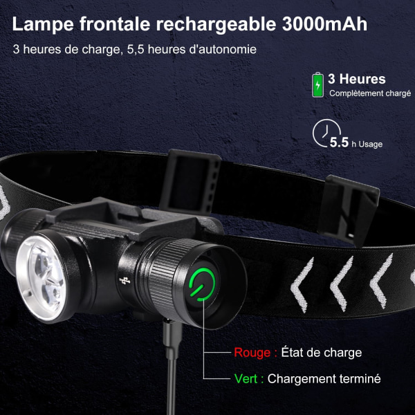 H330 pannlampa, 1500 lumen uppladdningsbar LED-strålkastare, IP66 vattentät huvudlampa, 5 ljuslägen för cykling och camping [Energiklass A+++]