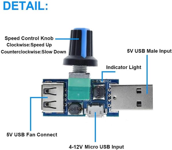 3PCS 5W USB-fläkthastighetsregulator, steglös USB-fläktregulator DC 5V DC 4-12V till 2,5-8V Regulator Hastighetskontrollvred med strömbrytare