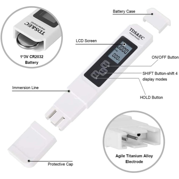 3-i-1 TDS-testare pH-testare Simbassäng Vattenkvalitetstest Konduktivitetsmätare med LCD-skärm med hög noggrannhet och automatisk kalibreringsfunktion