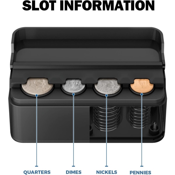 Møntholder til bilpengeorganisator Universal opbevaringsmøntpenge dispenser Kompatibel med de fleste biltilbehør