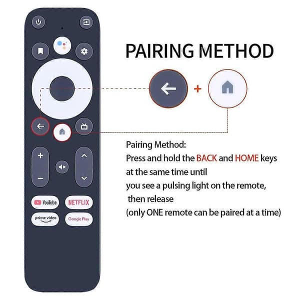 Ergonomisk fjernkontroll med stemmefunksjon for Mecool KM2 Plus TV Set-Top Box