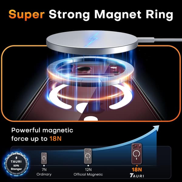 iPhone 18 Pro Klart Magnetisk Telefondeksel, Kompatibelt med MagSafe Trådløs Lading