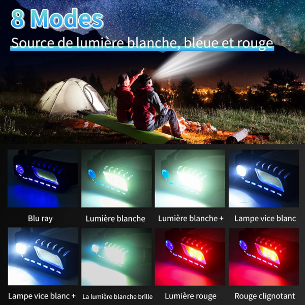 Uppladdningsbar pannlampa, 1500 Lumix 6 lägen USB -huvudlampa för barn som läser, COB rött frontljus för camping/cykling [Energiklass A+++]