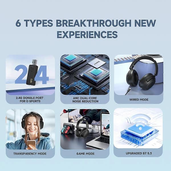Type B LULE King 2.4G Trådløs Bluetooth Stereohodetelefon Over-Ear Støyreduksjon Gaming Musikk