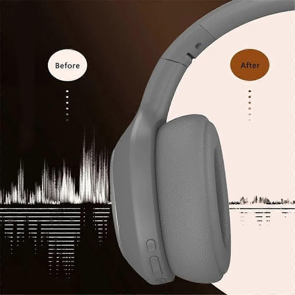Typ D P6066 Over-Ear Aktiv Brusreducerande Headset Bluetooth 5.3 Trådlösa Hörlurar Stöd AUX