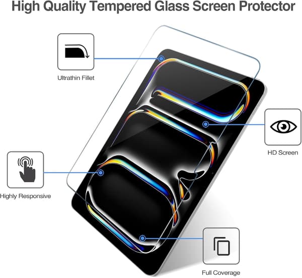 2-pack skärmskydd för iPad Pro 11 tum M5/M4 2025/2024