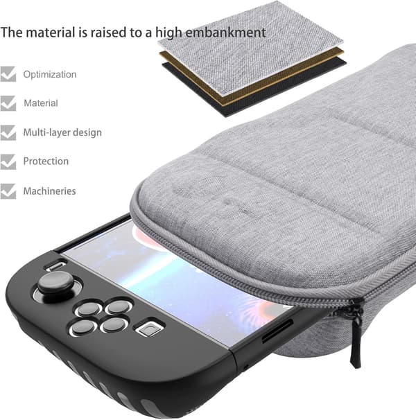 Fodral för Nintendo Switch 2 2025 Fodral + 2X Skyddsfilm, Bärväska för Switch 2, Resevänlig