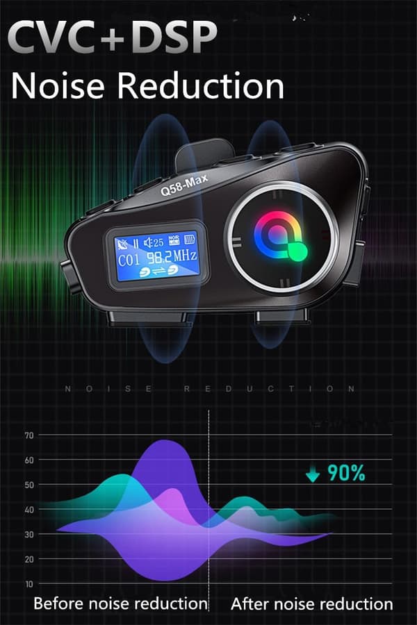 Motorcykelhjelm Intercom 500M, Bluetooth Motorcykel Headset, IP65 Intercom Kommunikationssystem med Atmosfærisk Lys, 1000mAh