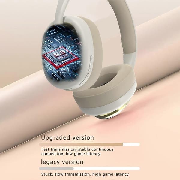 Typ B P7236 Pro Over-Ear Gaming Hörlurar Låg Latens HD Ljud Bluetooth 5.3 Headset Stöd