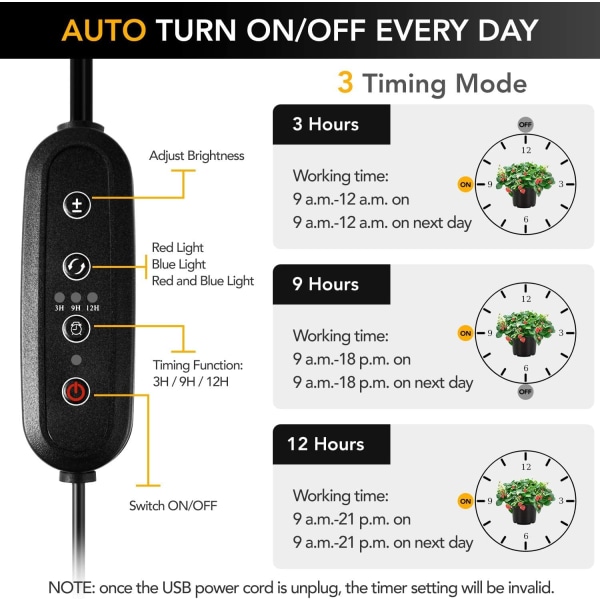 Trippelhode 15W LED Vekstlys, Auto På/Av, 3/9/12H Timer, Rød Blått Spektrum, Svanehalslampe, 11 Dimmernivåer for Innendørs Planter