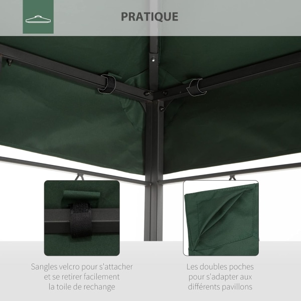 Ersättningsduk för Paviljongtält 3 x 3 m Högdensitetspolyester 180 g/m² Grön