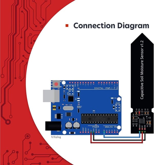 Jordfuktighetssensor Kapacitiv Hygrometer Modul V1.2 Kompatibel med Arduino och Raspberry Pi Inkluderar e-bok!