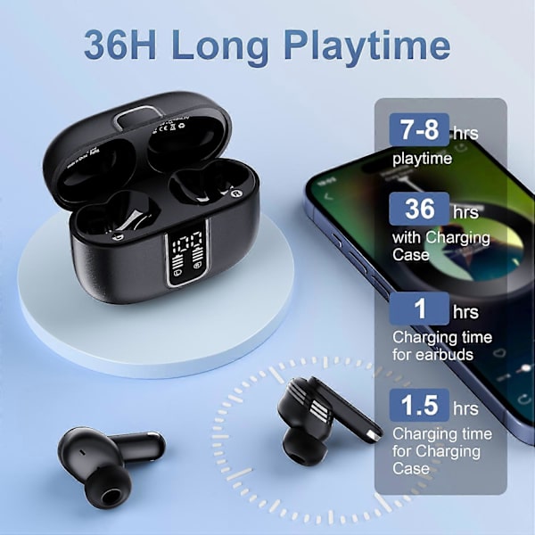 Typ A SP99 Trådlöst Headset Med Digital Display Bluetooth Hörlurar ANC ENC Brusreducering