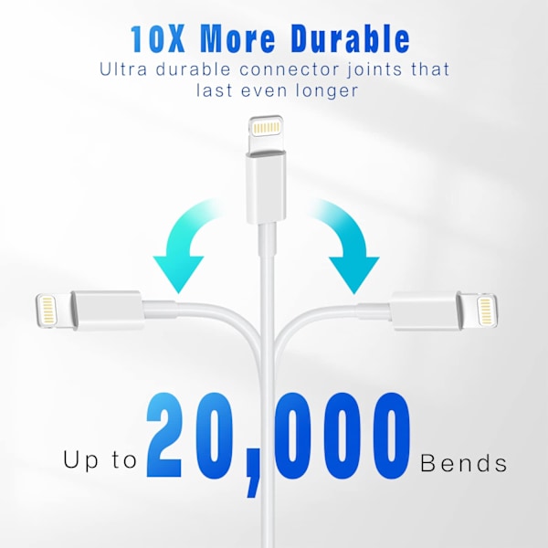 iPhone Opladerkabel 3-pak 2M MFi Certificeret Lightning Kabel Kompatibel med iPhone 11-14 XS XR X Pro Max Mini 8 7 6S Plus