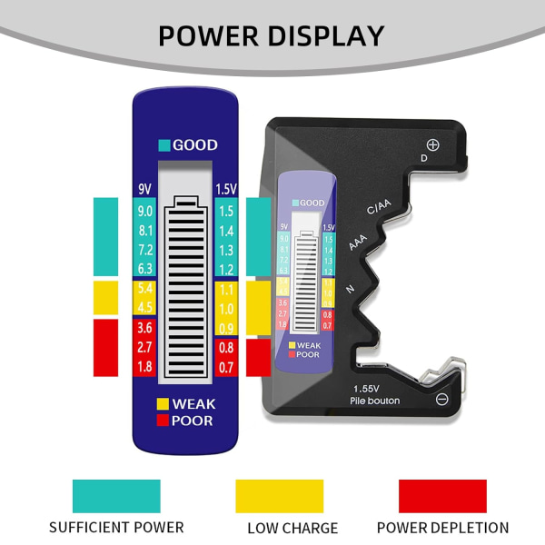 Digitaalinen akkutesti, universaali LCD-akkutesti AAA/AA/C/D 1.5V-9V nappiparistoille