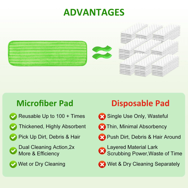 4-pack mikrofibermoppmattor