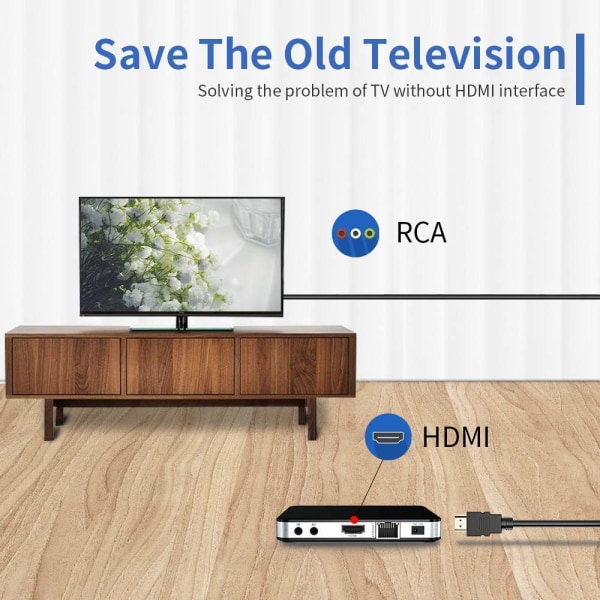 HDMI till RCA-kabel, 1080P 5ft/1.5m HDMI hane till 3-RCA video ljud