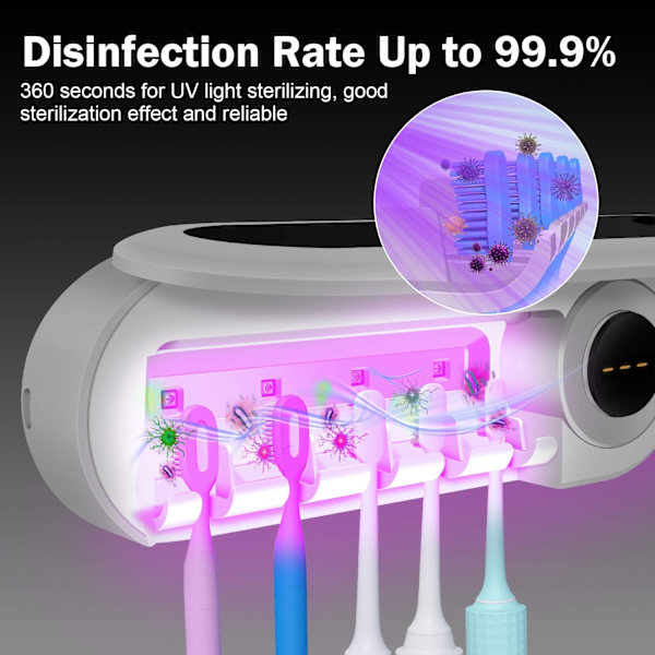1 Stycke Vit Elektrisk LED UV Tandborsthållare Sterilisator Vägg