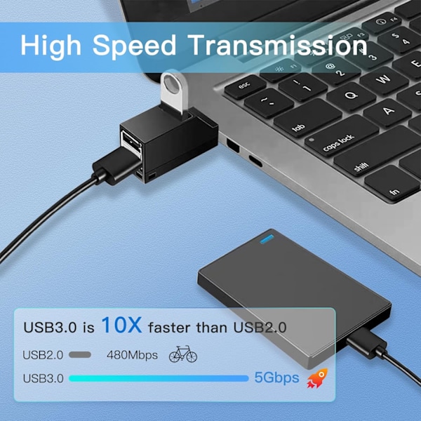 USB Hub, 3 Port Høj USB 3.0 Hastigheds Splitter Plug and Play Bus Drevet til MacBook, Mac Pro/Mini, iMac, Surface Pro, XP