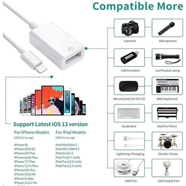 Apple Lightning til USB-kameraadapter USB 3.0 OTG-kabeladapter