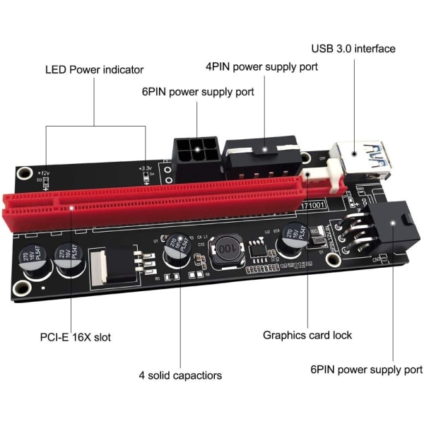 6-pack PCI-E Riser VER009S för Bitcoin Litecoin Mining Grafik US