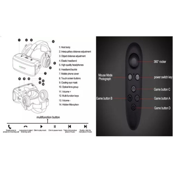 Virtuaalitodellisuuslasit 3d-lasit Versio Z4 Kuulokkeilla