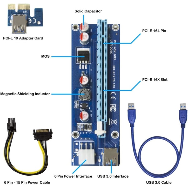 PCIe Riserkort Adapter 6-Pin 1x Till 16x för Mining GPU Riser 1X
