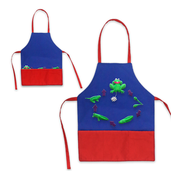 1 st DIY-förkläde för bildboksberättande