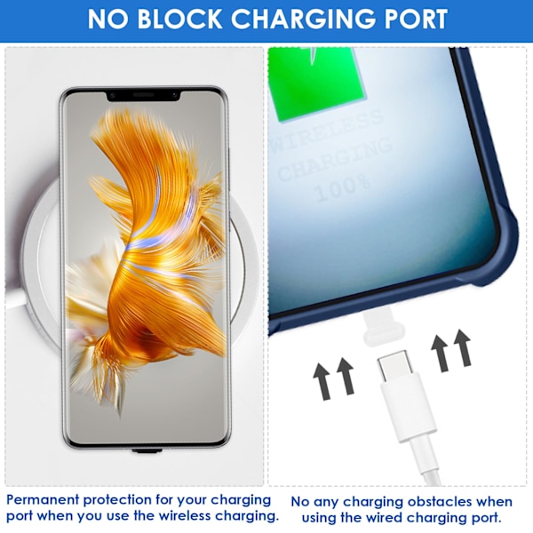 4 st dammskydd i silikon för USB-C-portar