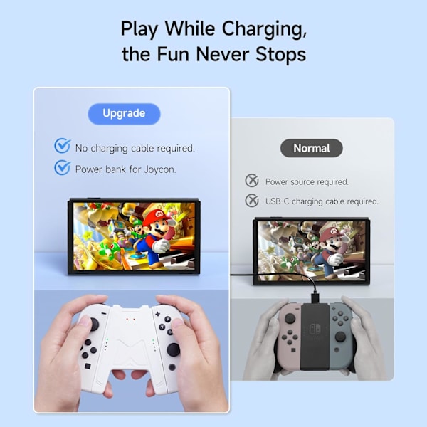 Switch Joy-Con laddningsgrepp med 1200mAh batteri - bärbar laddningslösning kompatibel med Nintendo Switch Controller JoyCons, 1M USB-C laddningskabel, vit