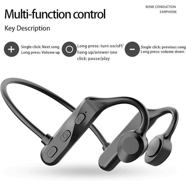 1 kpl Avokorvaiset Bluetooth-urheilukuulokkeet, vedenpitävät langattomat