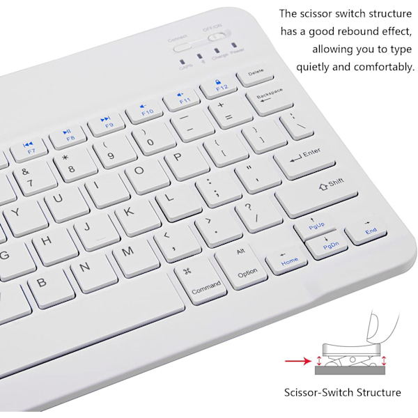 Ultratunn Bluetooth-tangentbord, bärbart, trådlöst minitangentbord, laddningsbart för Apple iPad, iPhone, Samsung-surfplatta, telefon, smartphone, iOS, Android, Windows (10 tum, vit)