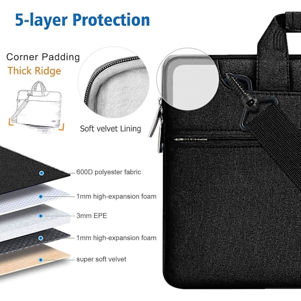 15 15.6 16 tommer Laptop taske/Vandtæt Aktentaske Business Case/PC Cover til 15\" 16\" MacBook Pro, XPS 15 & Plus 14-16 tommer Notebooks Laptops - Sort