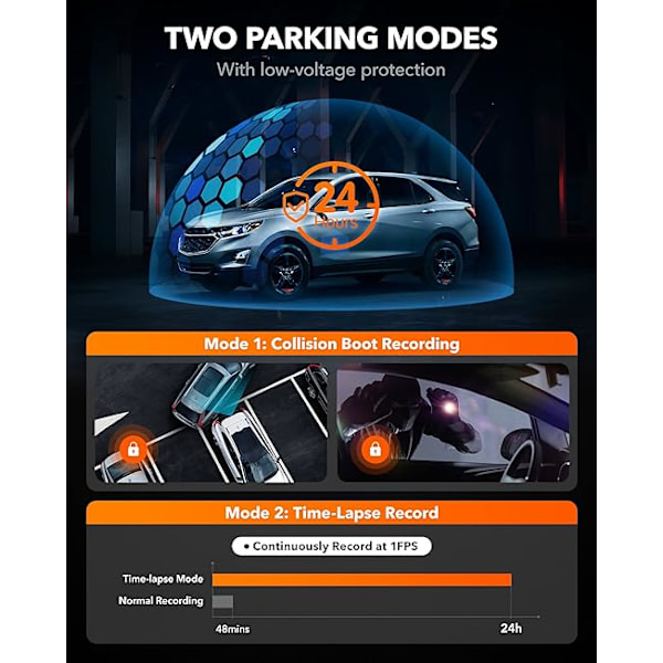 4K WiFi GPS Dash Camera för bil - HD 4k Dubbel Dashcam