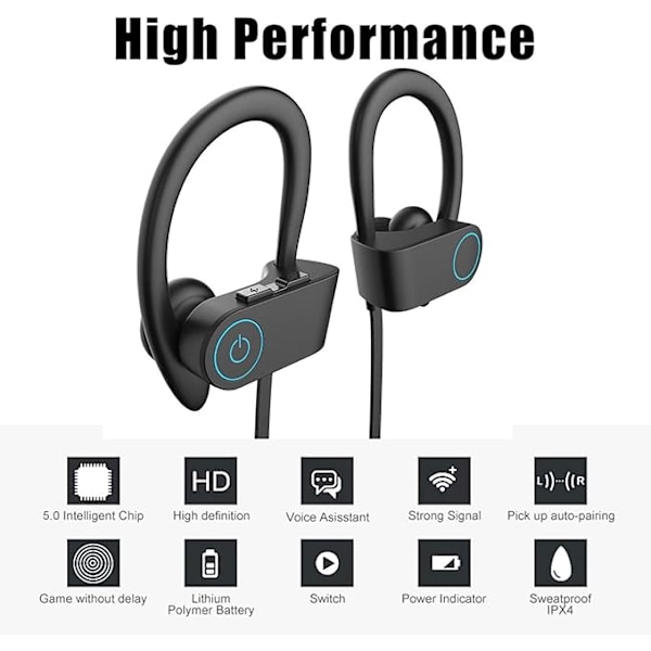 Siniset Bluetooth-langattomat kuulokkeet, urheilukuulokkeet, IPX7