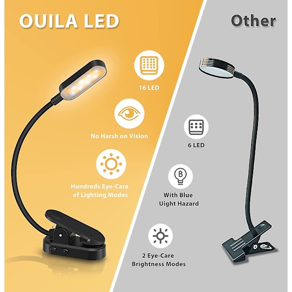 Dww-Lukuvalaisin 16 LED Kirjanvalaisin Leikattava Lamppu Ladattava USB 9 Kirkkaustilaa ja 3 Värilämpötilaa, 360Asteinen Joustava Pihtilamppu Sänkyyn,