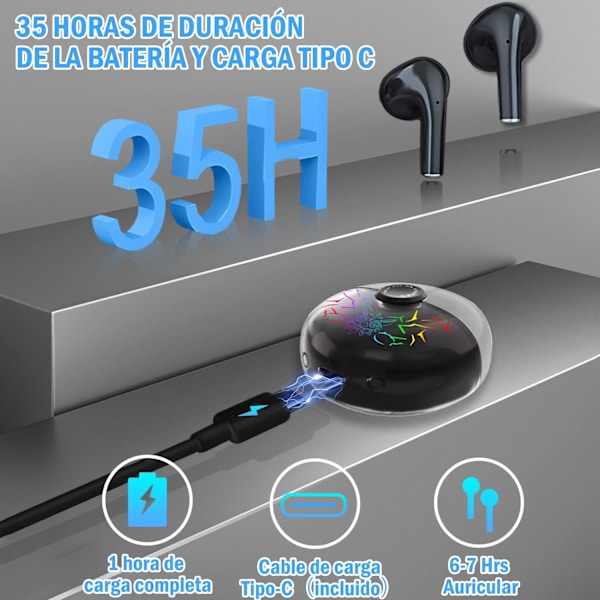 Mini 5.2 Langatonta Kuulokkeet, Nopea Lataus