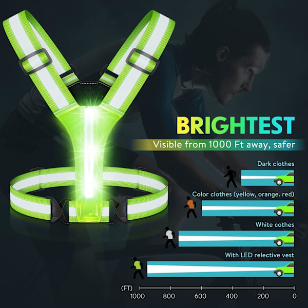 LED refleksvest, USB genopladelig, justerbar talje/skulder - Green