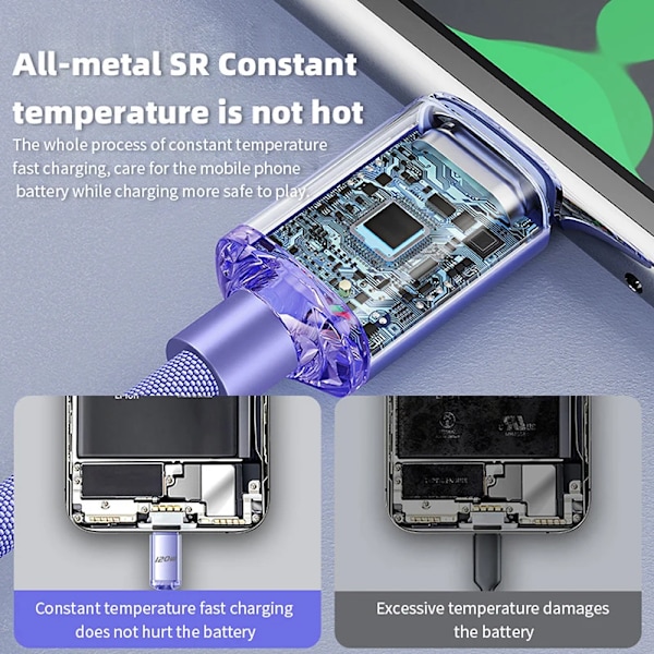 120W PD Type C -kaapeli Supernopea latauskaapeli Nopea USB C -kaapeli Puhelinlaturi Samsung Xiaomi Huawei Oneplus POCO OPPO Sininen{SL}