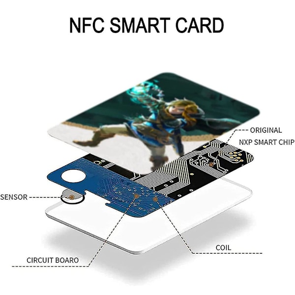 38 st Nfc Amiibo-kort för Legend of Zelda Tears Of The Kingdom Breath Of The Wild Linkage-kortset