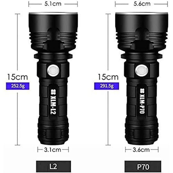 P70 lommelygte 3000-10000 lumen højtydende LED-lommelygte Sort