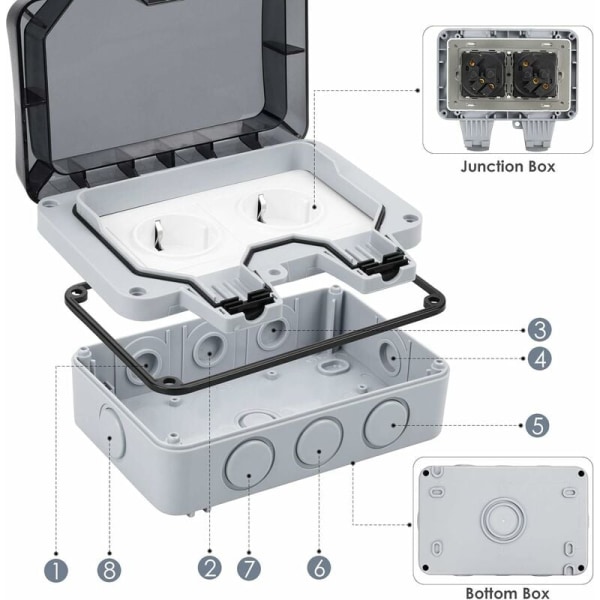 Dubbel vattentät uttag med vattentät kopplingsdosa, IP66 utomhusuttag